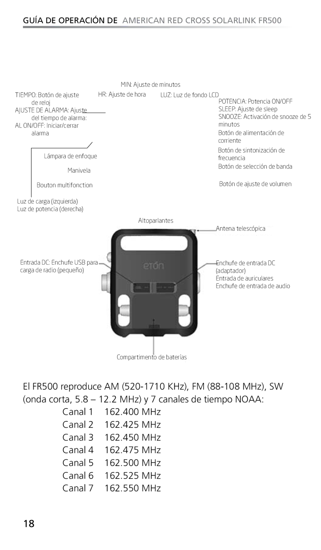 Eton FR500 owner manual MIN Ajuste de minutos 