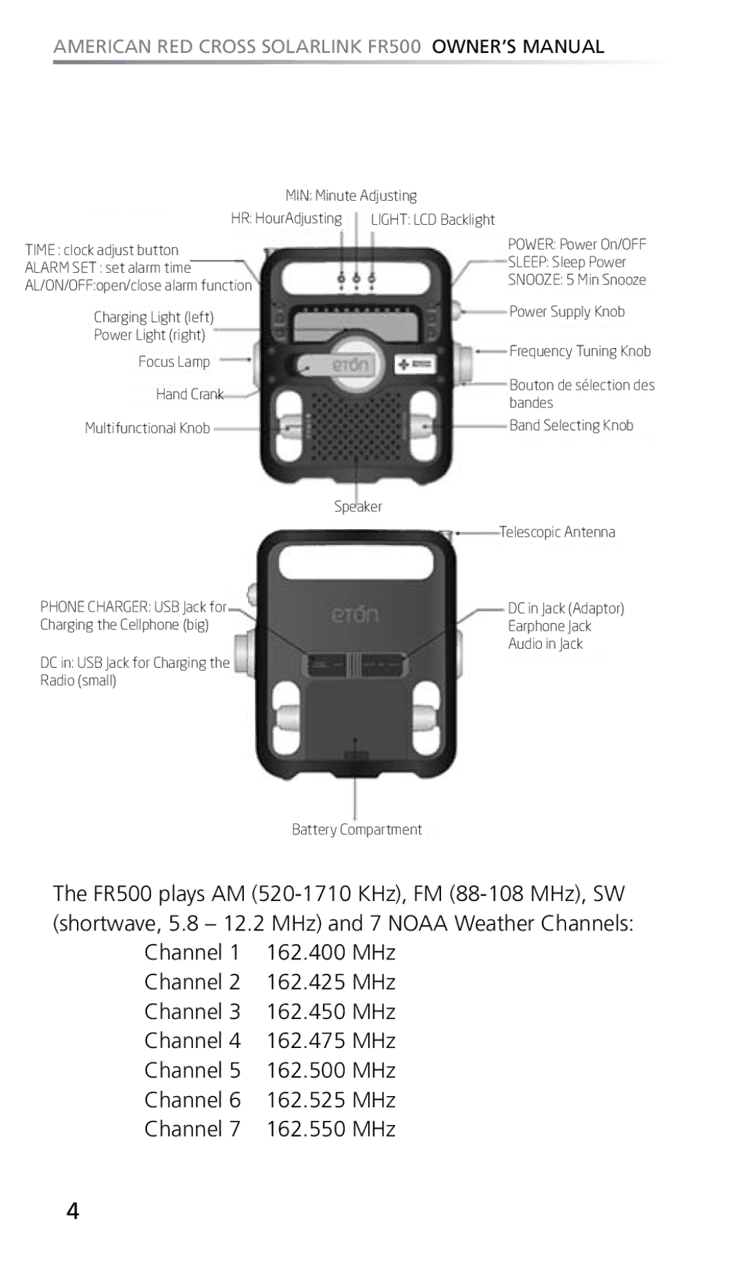 Eton FR500 owner manual Alarm SET set alarm time 