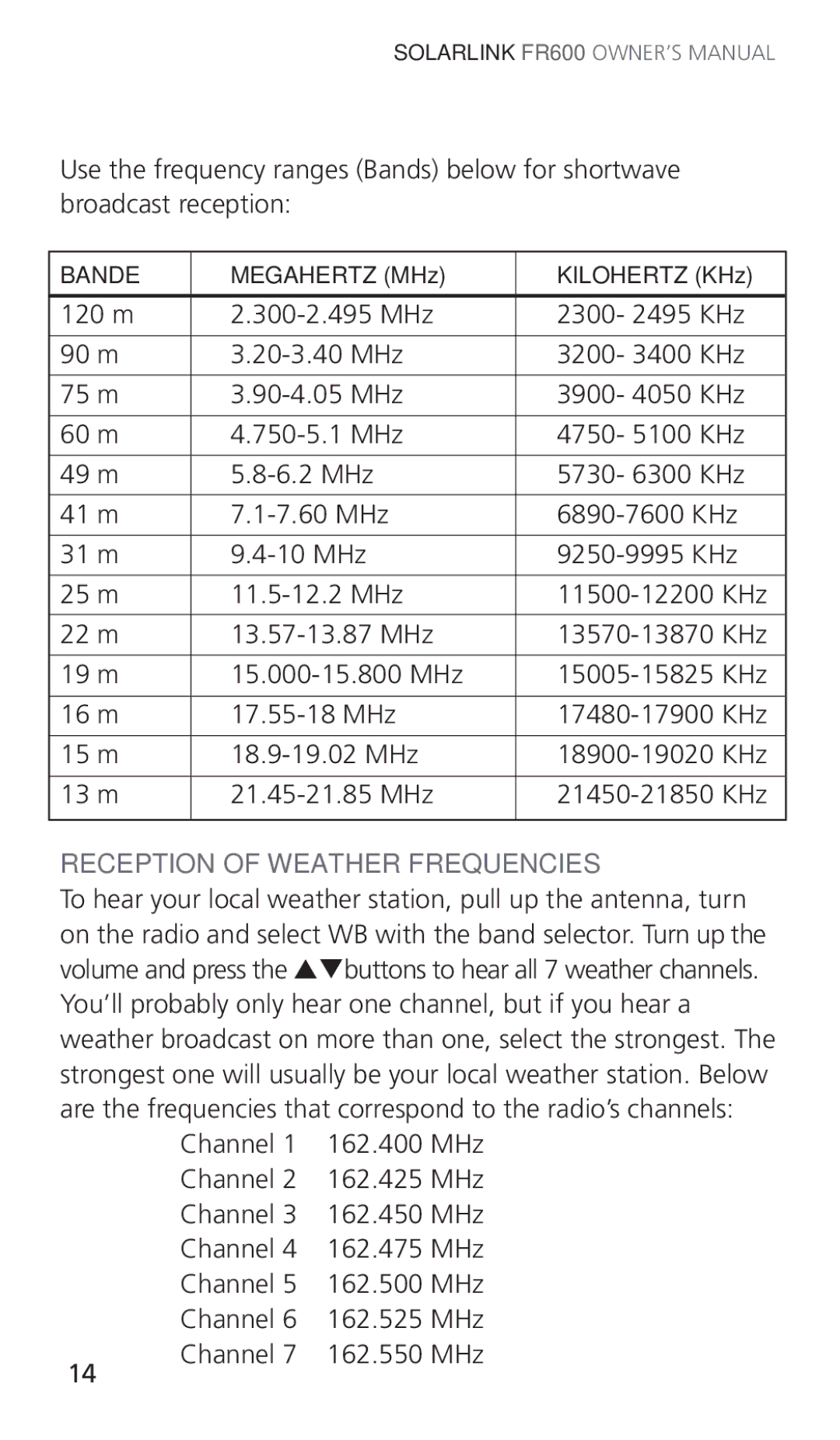 Eton ARCFR600R owner manual Reception of Weather Frequencies 