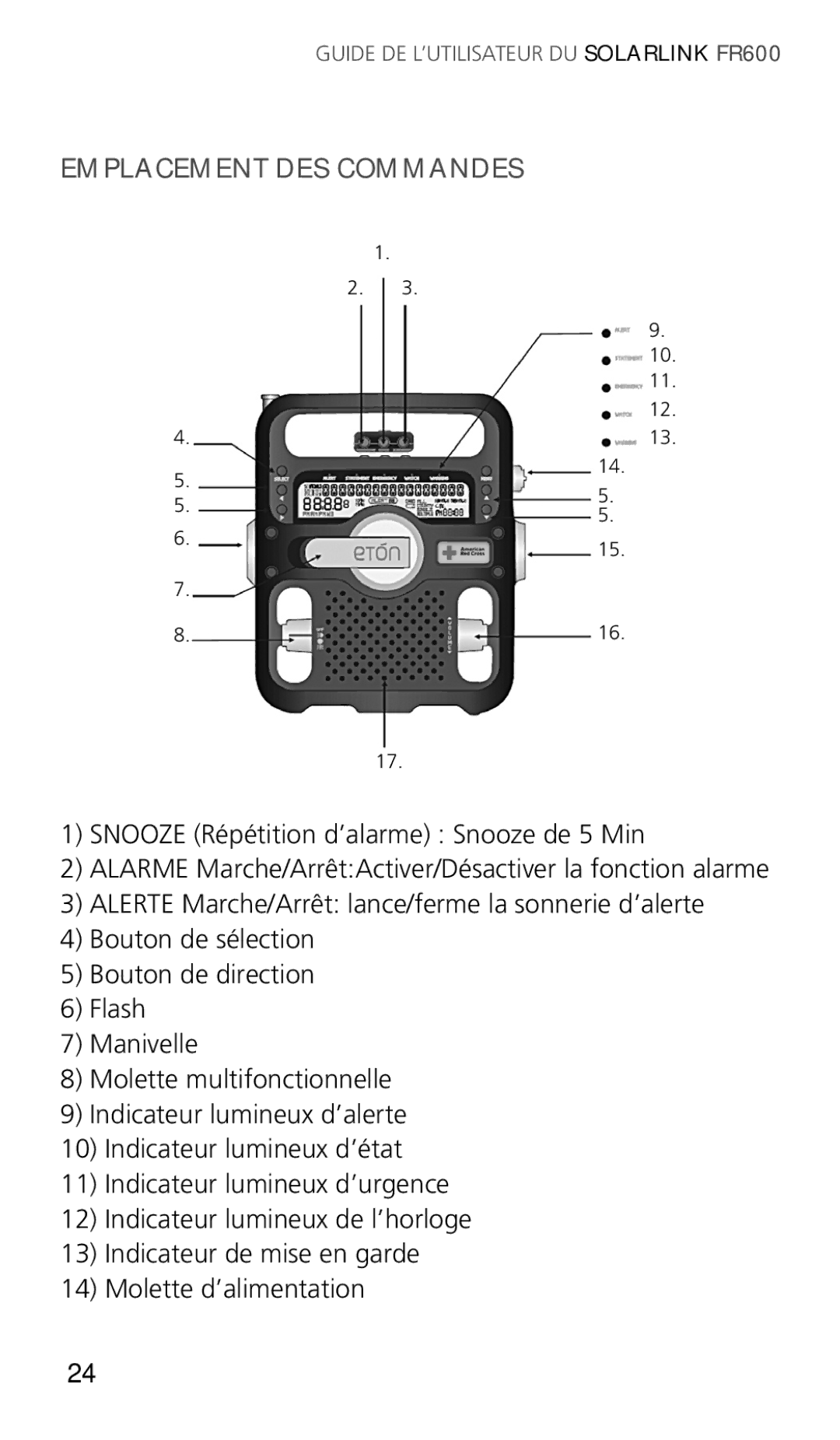 Eton ARCFR600R owner manual Emplacement DES Commandes 