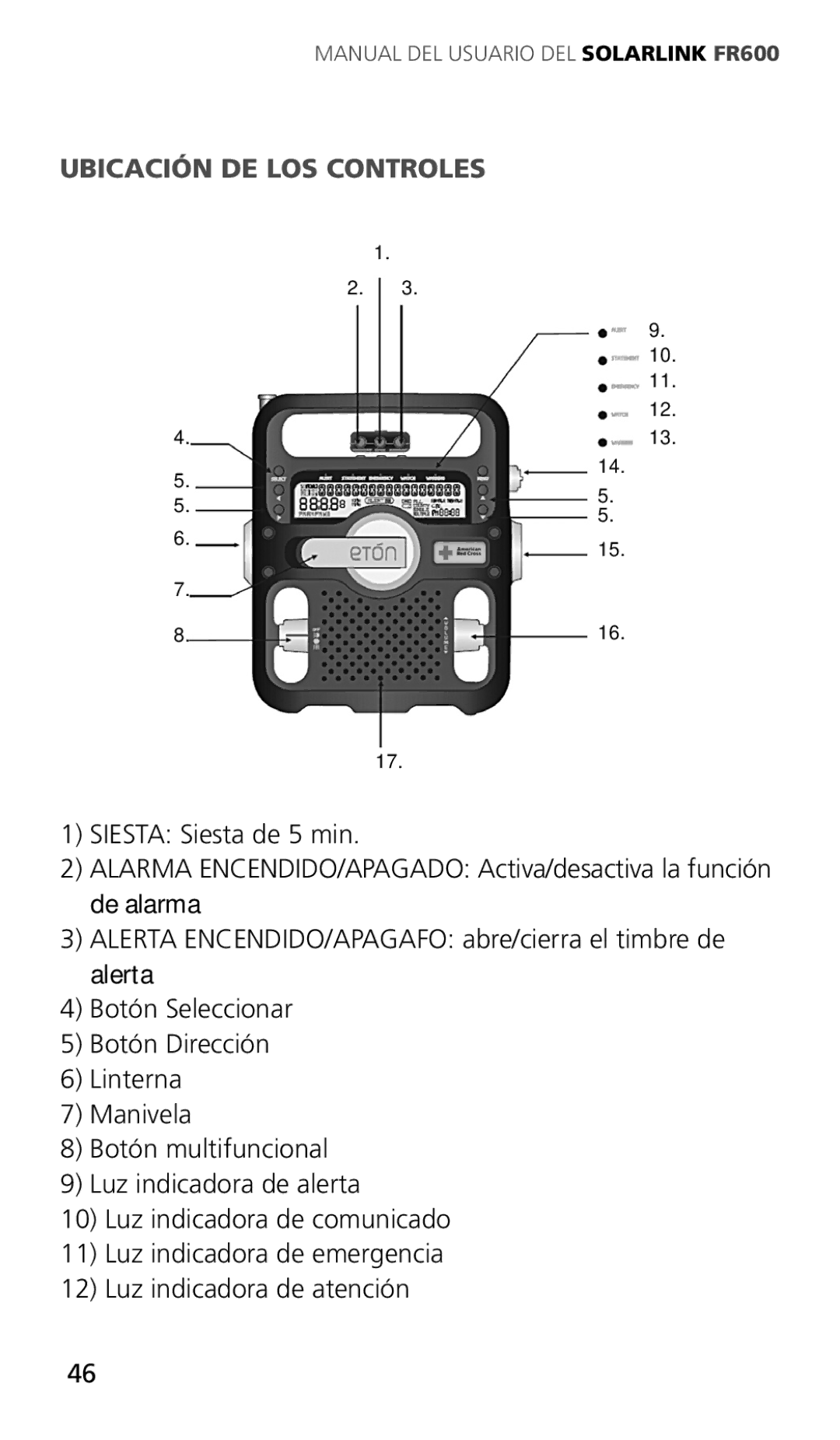 Eton ARCFR600R owner manual Ubicación DE LOS Controles 