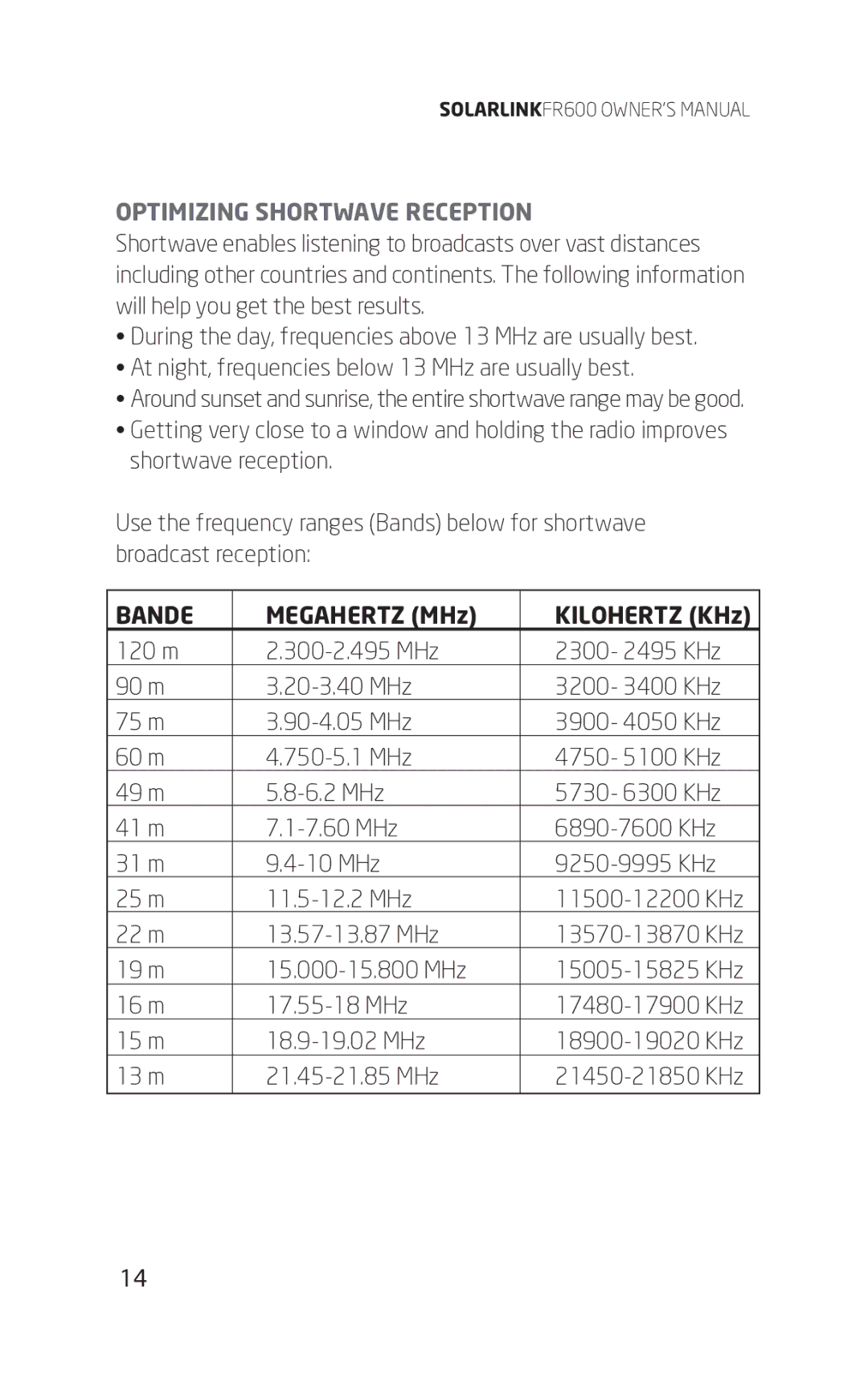 Eton FR600 owner manual Optimizing Shortwave Reception, Bande, Megahertz MHz Kilohertz KHz 