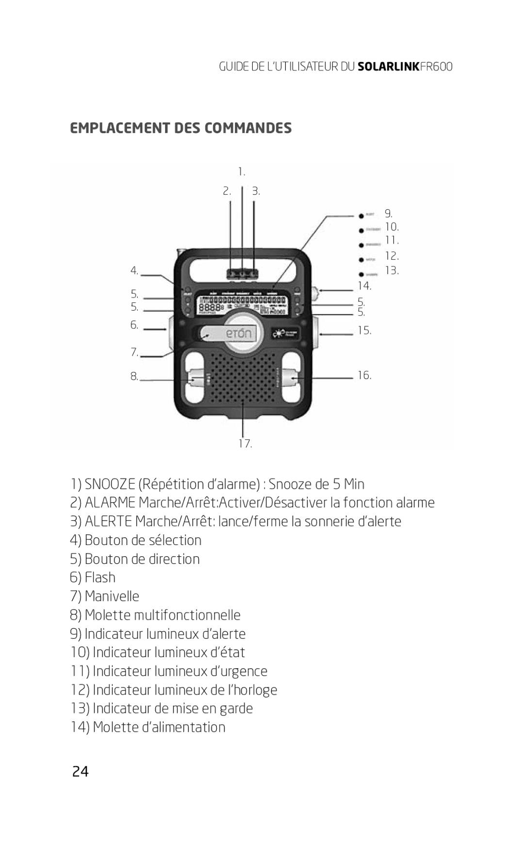 Eton FR600 owner manual Emplacement DES Commandes 