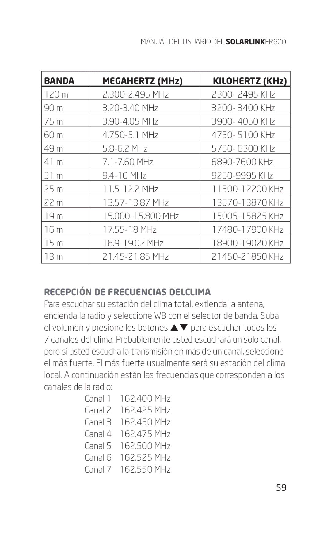 Eton FR600 owner manual Banda, Recepción DE Frecuencias Delclima 