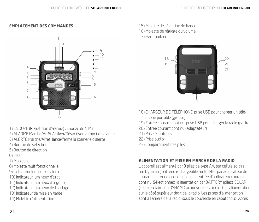 Eton FR600 owner manual Emplacement DES Commandes 