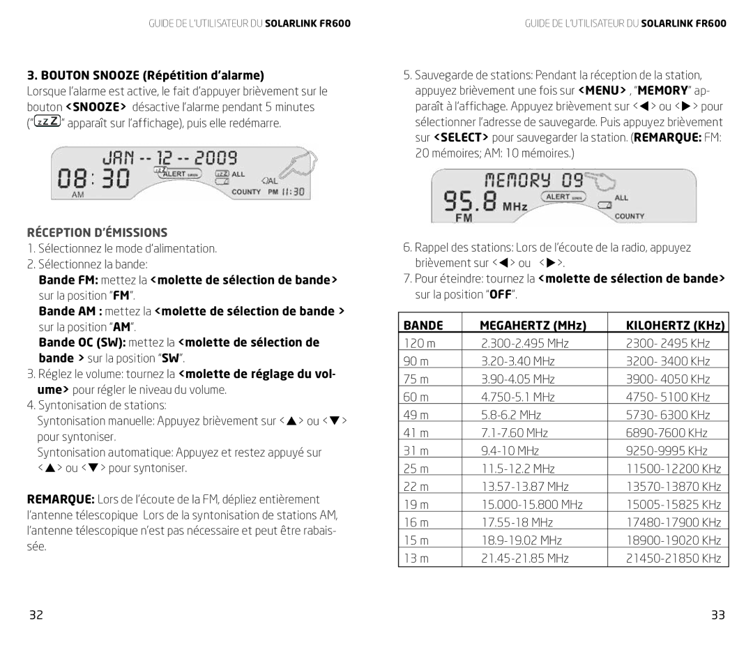 Eton FR600 Bouton Snooze Répétition d’alarme, Apparaît sur l’affichage, puis elle redémarre, Réception D’ÉMISSIONS 