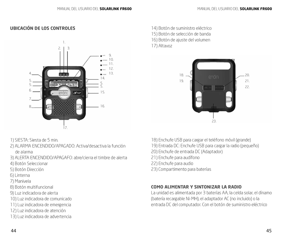 Eton FR600 owner manual Ubicación DE LOS Controles, Como Alimentar Y Sintonizar LA Radio 