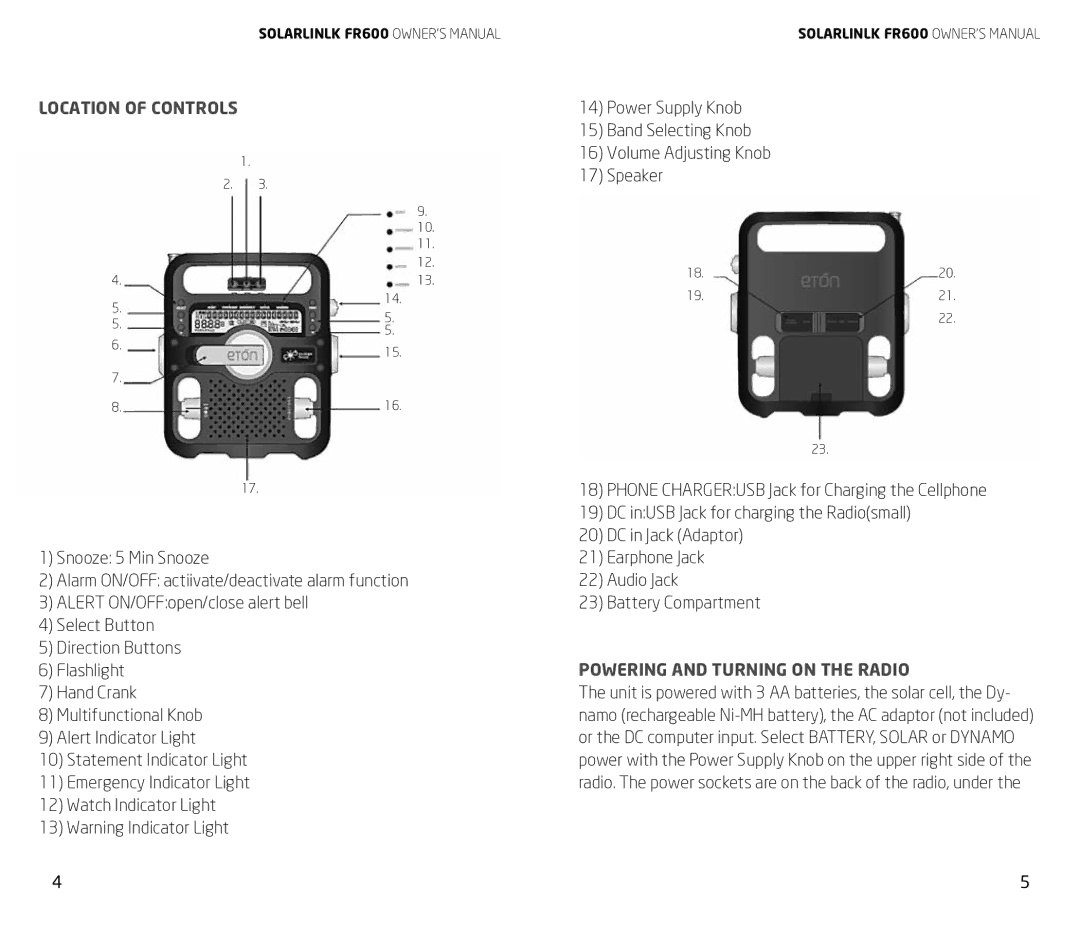 Eton FR600 owner manual Location of Controls, Powering and Turning on the Radio 