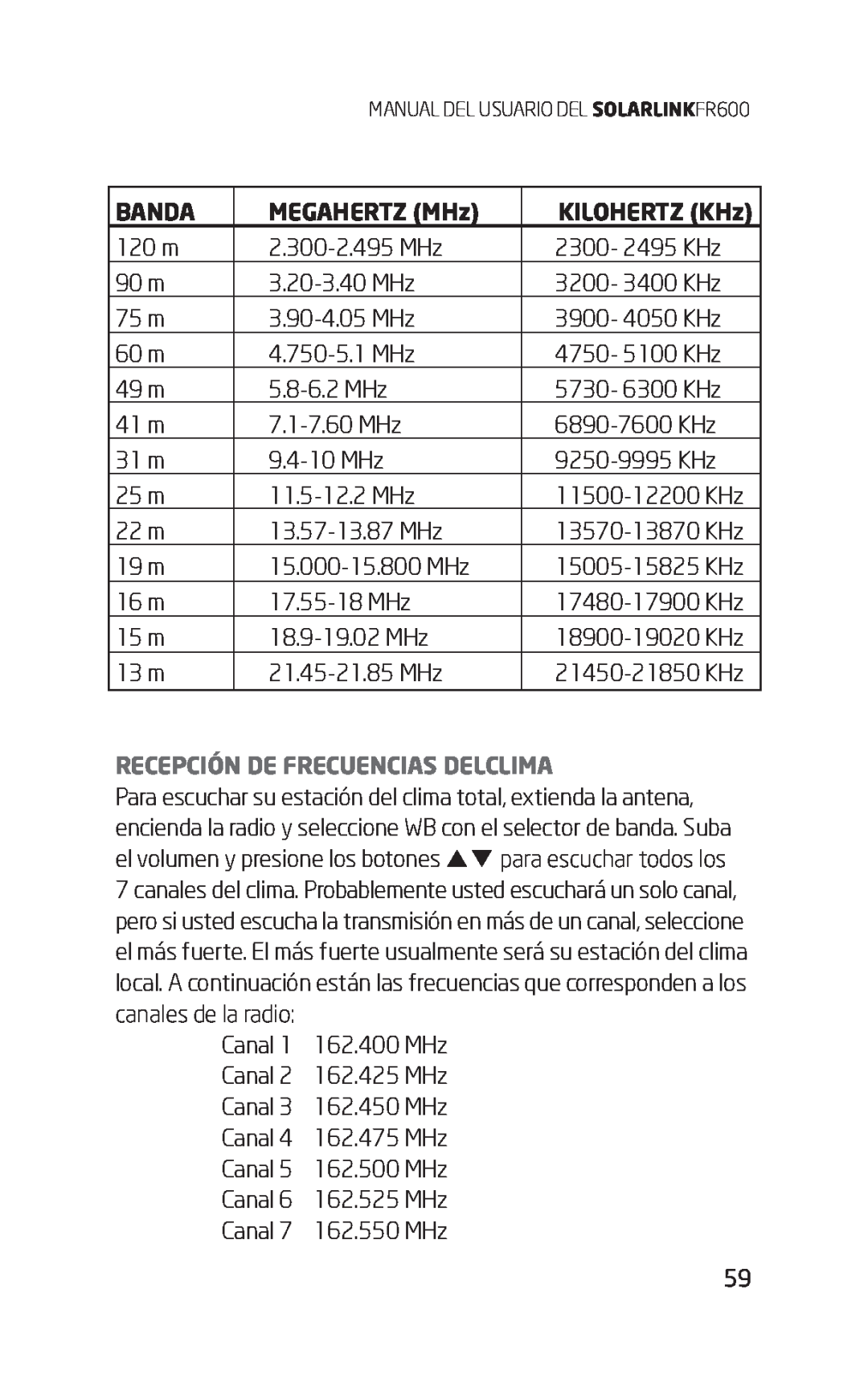 Eton FR600 owner manual Banda, Recepción De Frecuencias Delclima, MEGAHERTZ MHz, KILOHERTZ KHz 