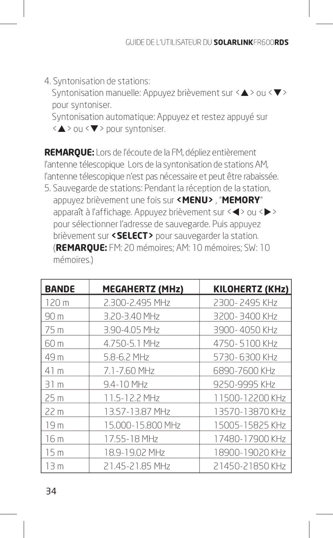 Eton FR600RDS owner manual Bande 