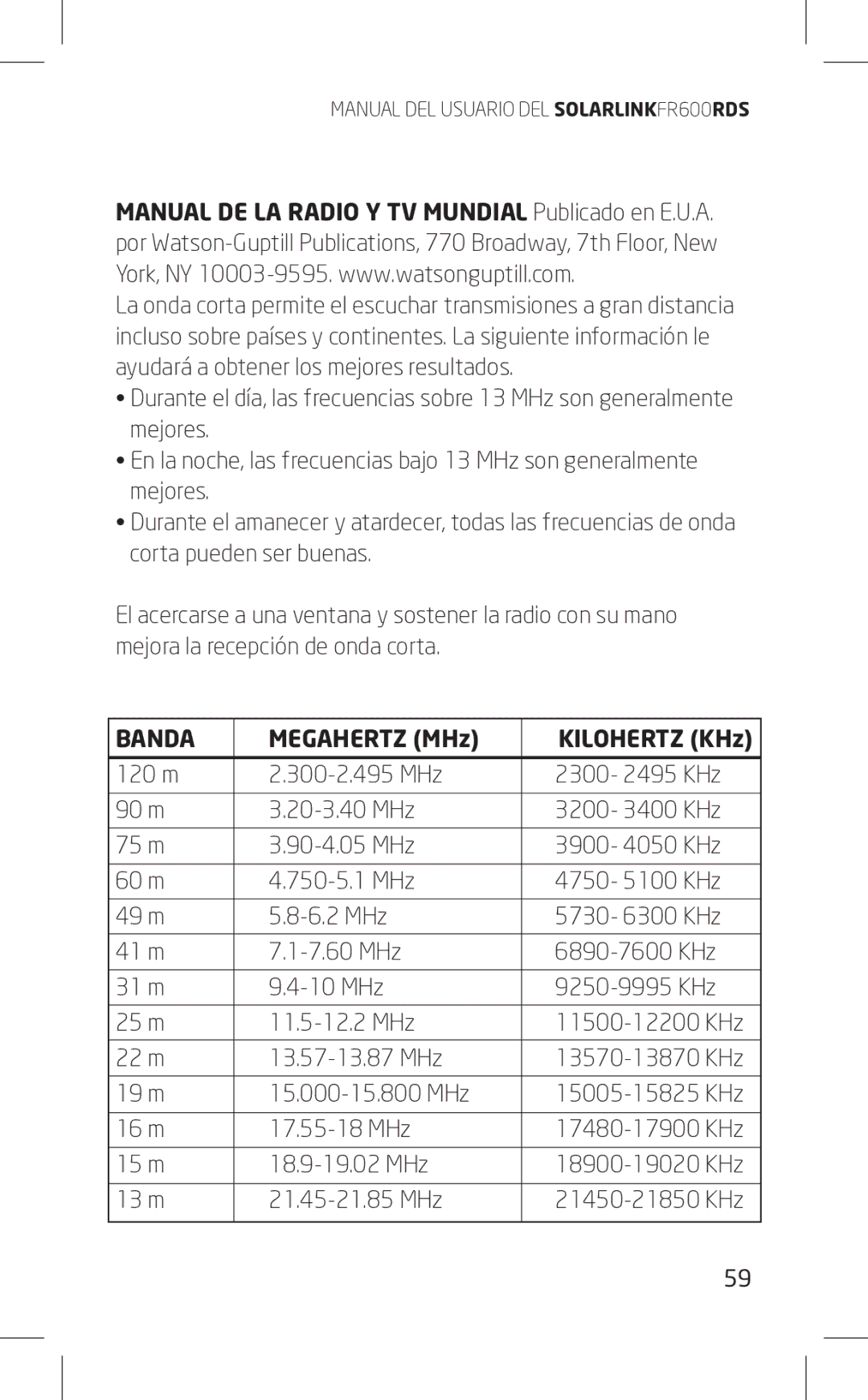 Eton FR600RDS owner manual Banda, Megahertz MHz Kilohertz KHz 