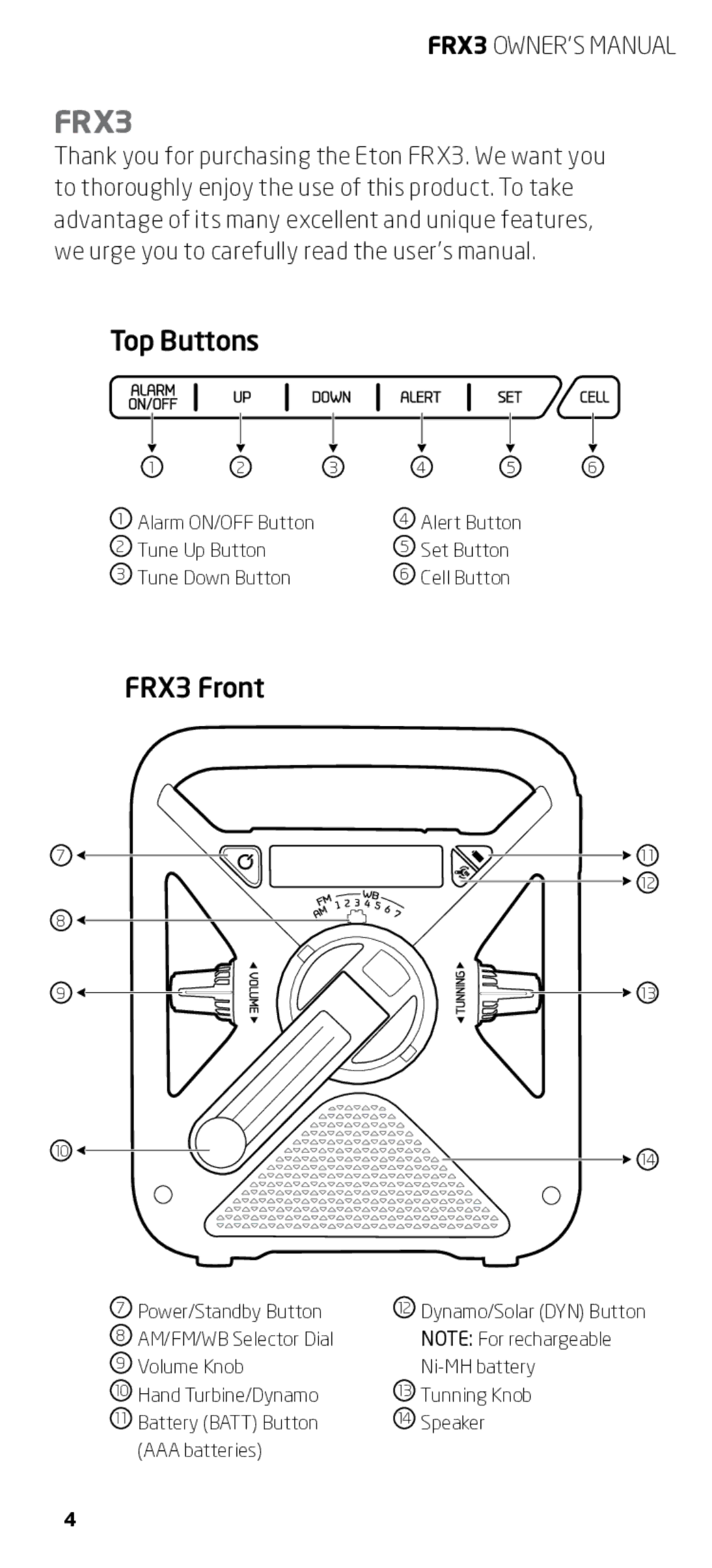 Eton owner manual Top Buttons, FRX3 Front 