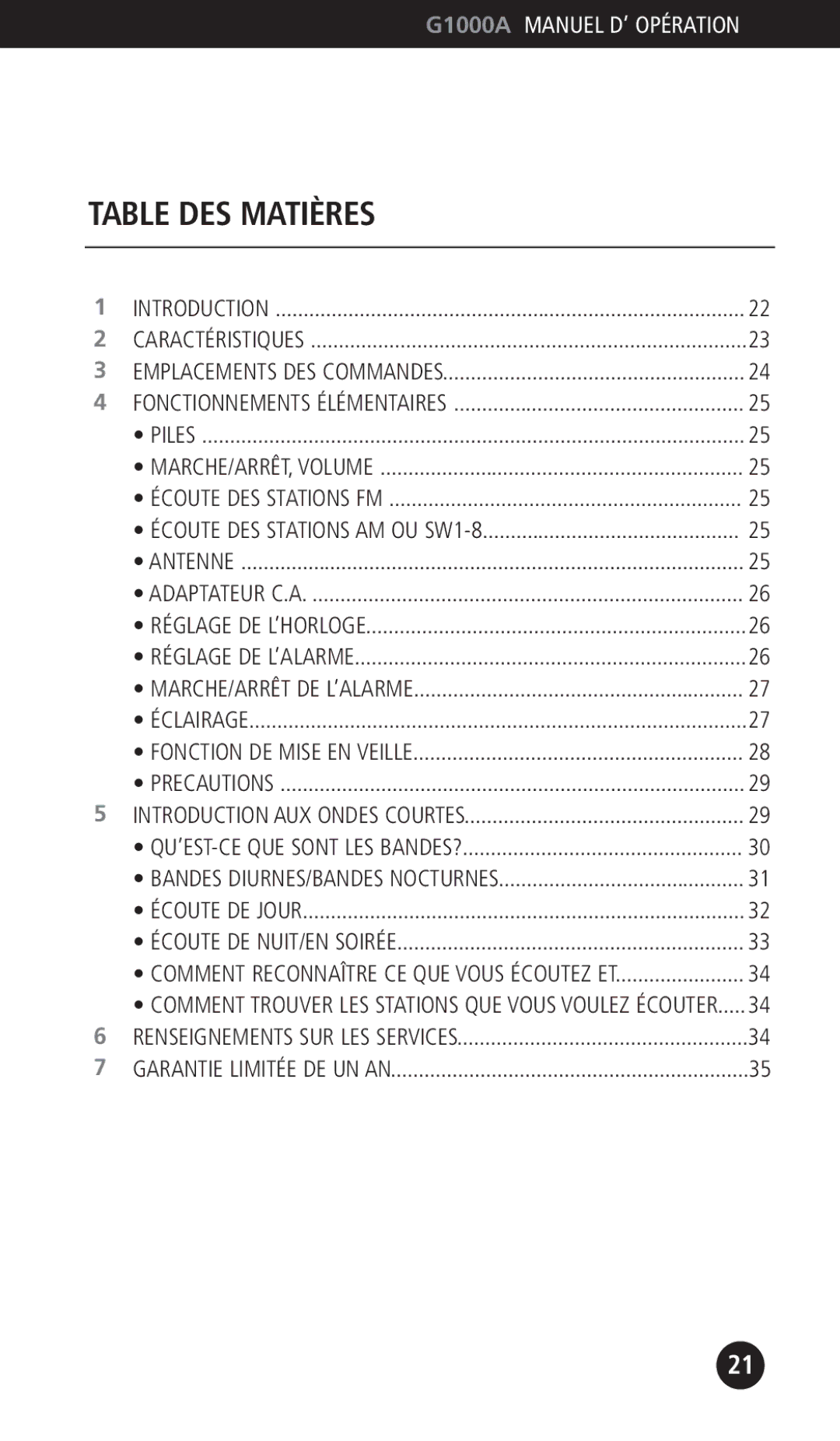 Eton G1000A operation manual Table DES Matières 