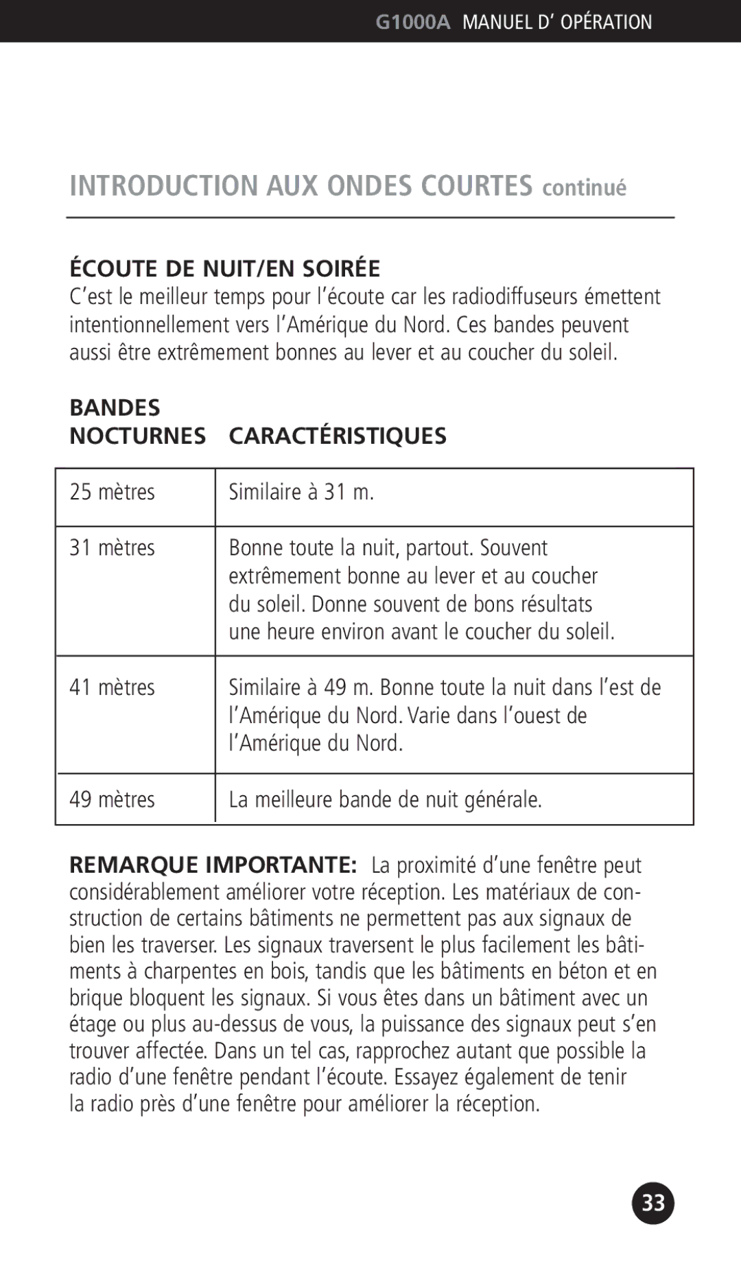 Eton G1000A operation manual Écoute DE NUIT/EN Soirée, Bandes Nocturnes Caractéristiques 