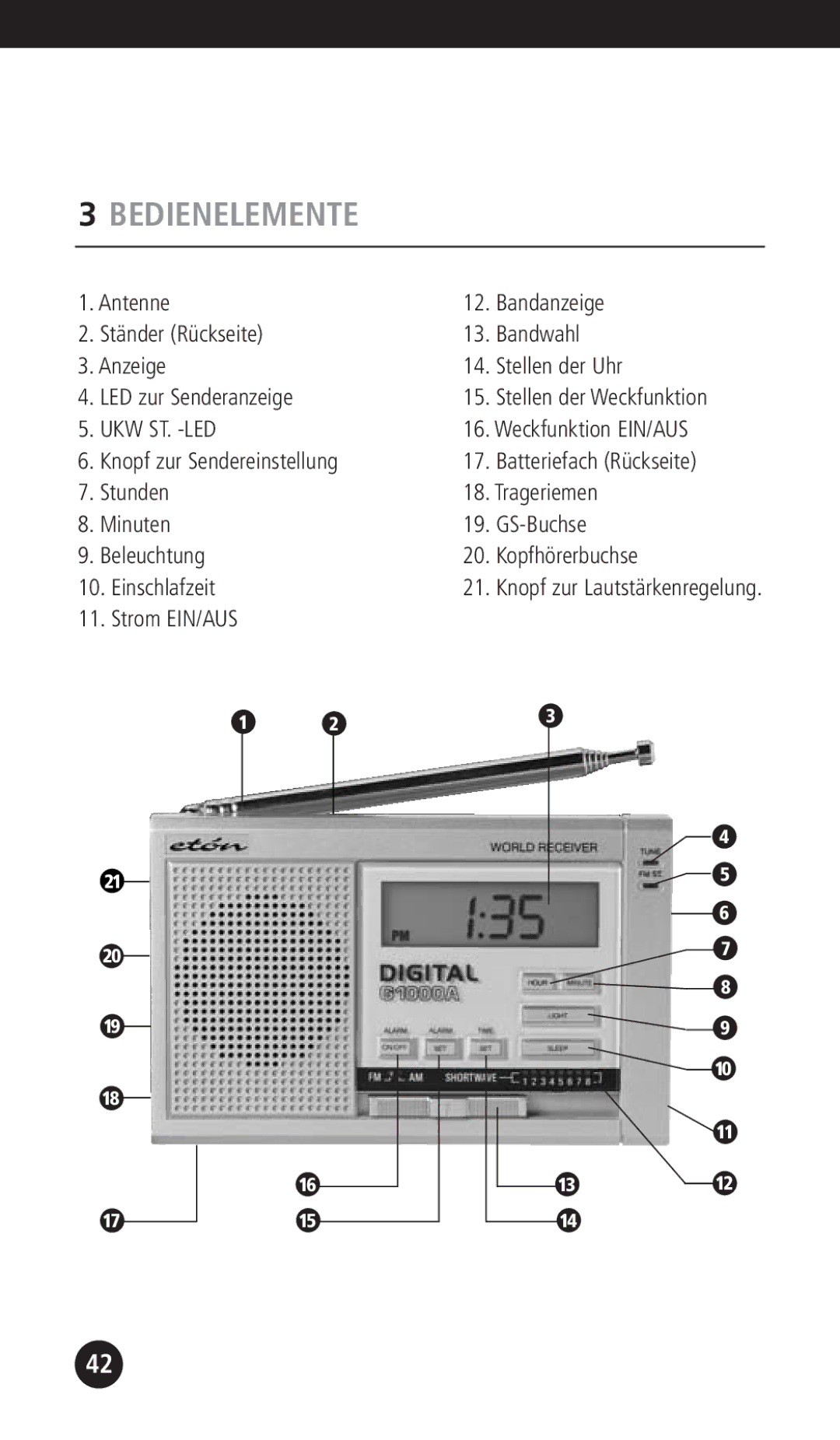 Eton G1000A operation manual Bedienelemente, Ukw St. -Led 