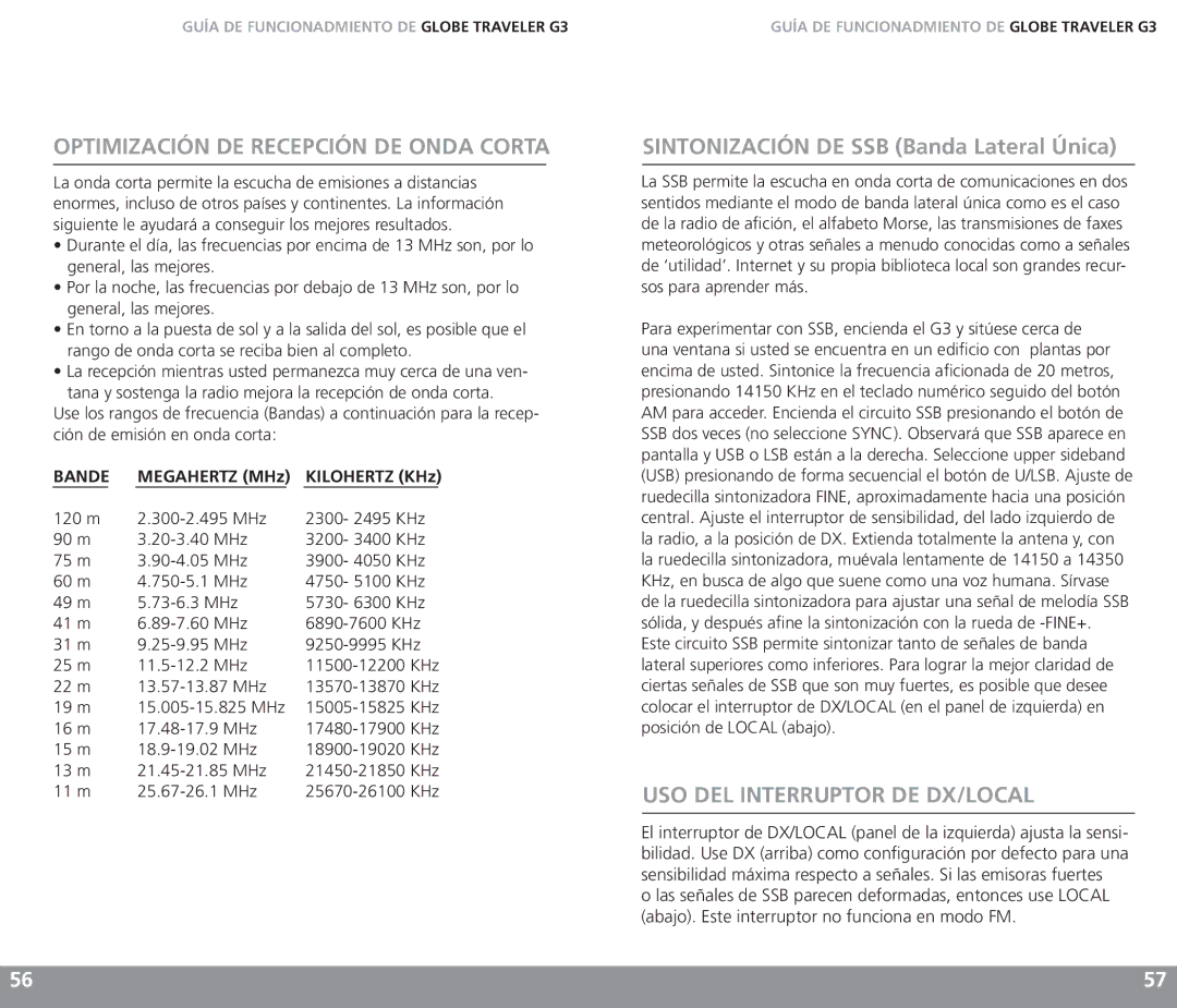 Eton G3 Optimización DE Recepción DE Onda Corta, Sintonización DE SSB Banda Lateral Única, USO DEL Interruptor DE DX/LOCAL 