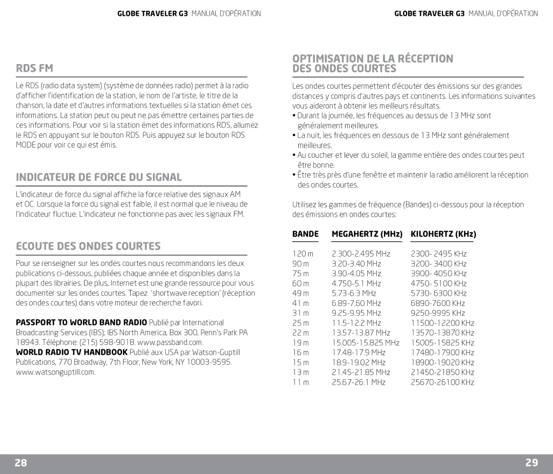 Eton G3 Rds Fm, Indicateur DE Force DU Signal, Ecoute DES Ondes Courtes, Optimisation DE LA Réception DES Ondes Courtes 