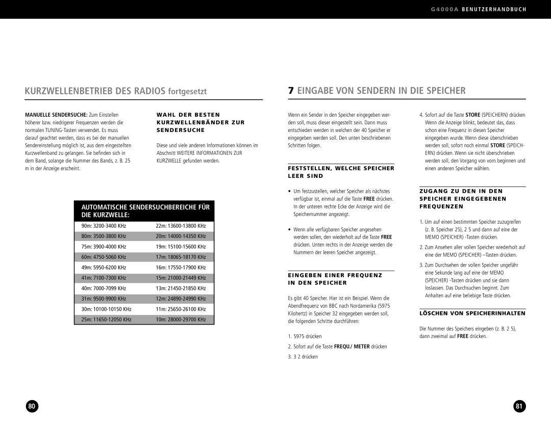 Eton G4000A operation manual Kurzwellenbetrieb DES Radios fortgesetzt, Eingabe VON Sendern in DIE Speicher 