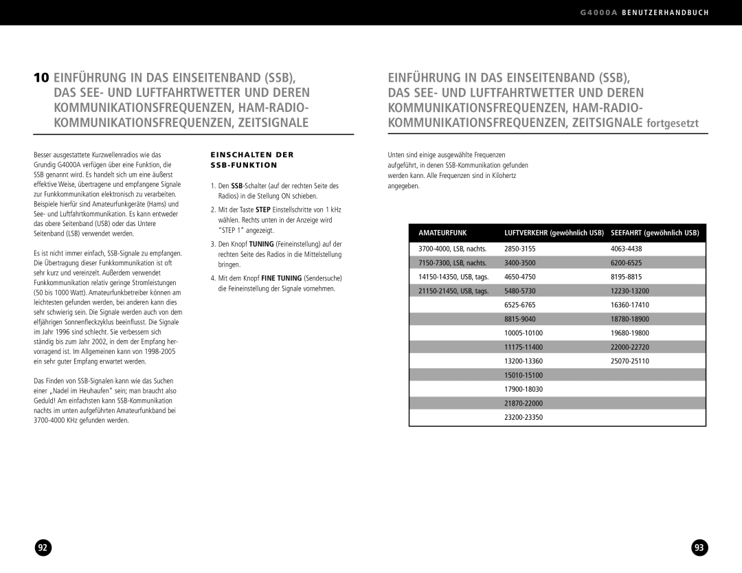 Eton G4000A operation manual Einschalten DER SSB Funktion, Amateurfunk, 2850-3155 4063-4438, 3400-3500 6200-6525 