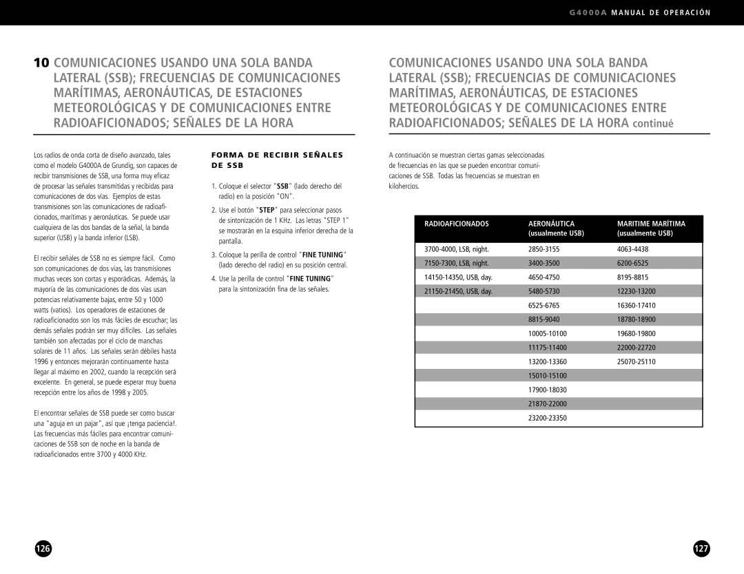 Eton G4000A operation manual Forma DE Recibir Señales DE SSB, Radioaficionados Aeronáutica Maritime Marítima 