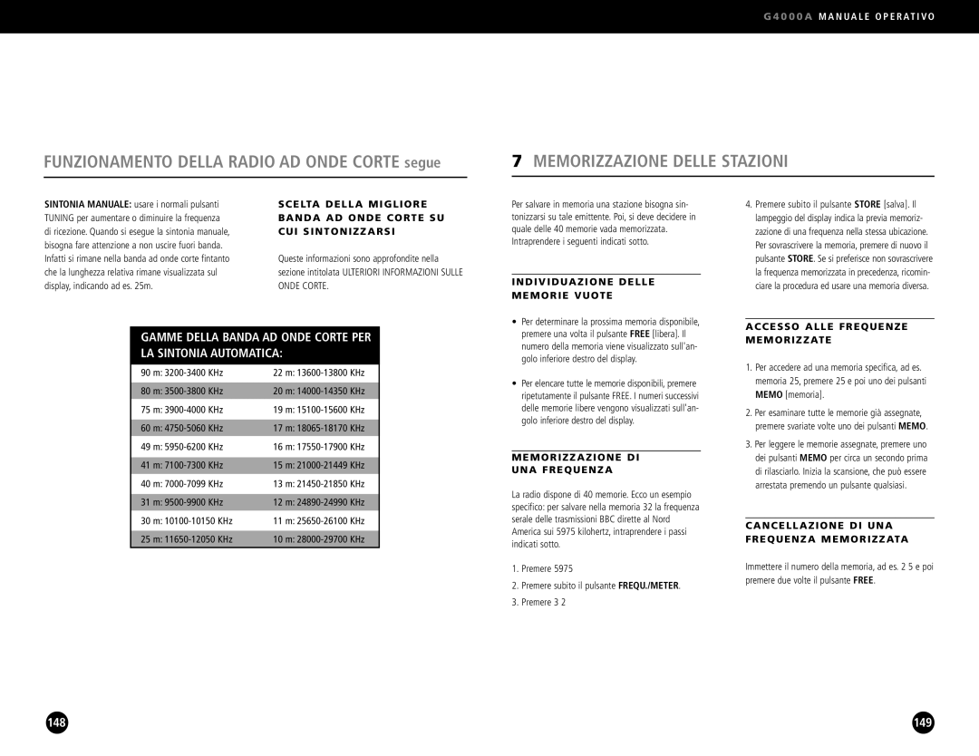 Eton G4000A operation manual Memorizzazione Delle Stazioni 