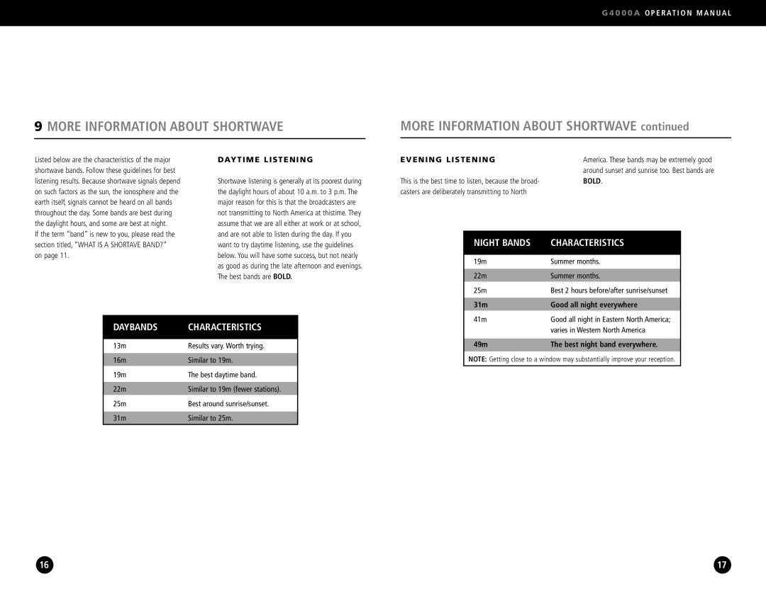 Eton G4000A operation manual More Information about Shortwave, Daytime Listening, Evening Listening, Bold 