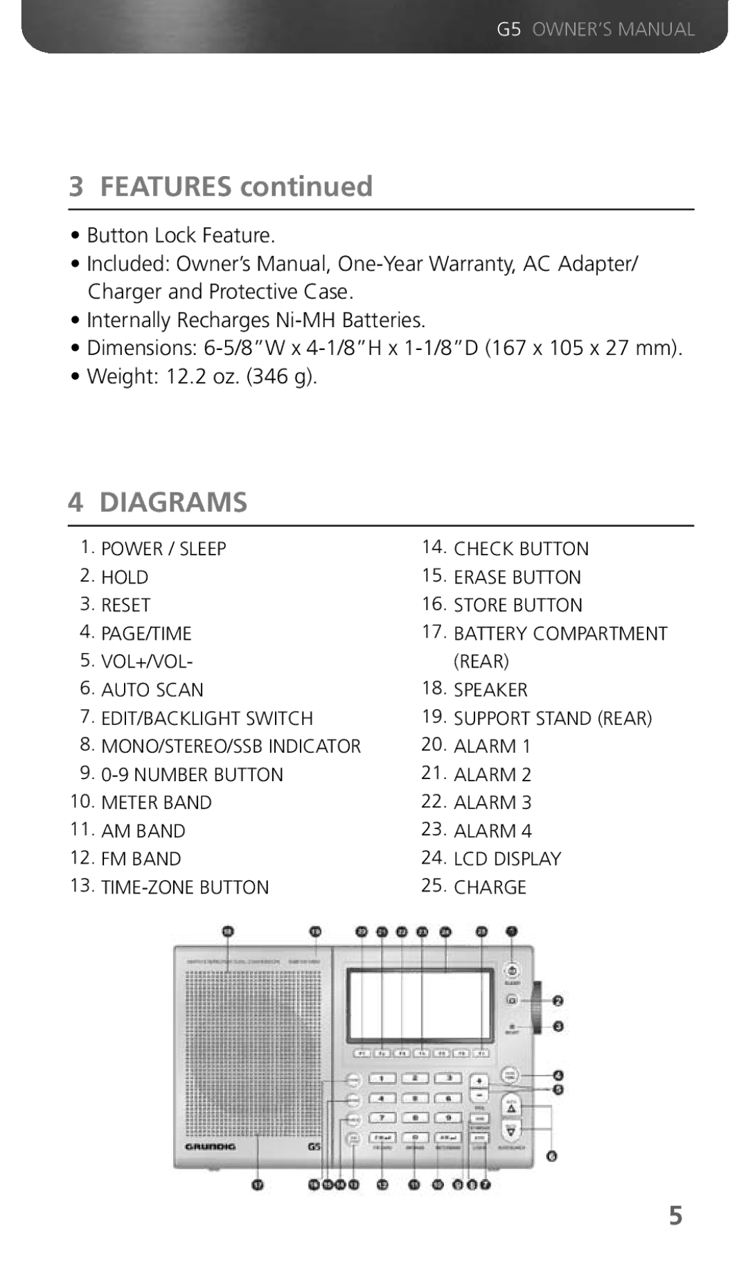 Eton G5 owner manual Features, Diagrams 