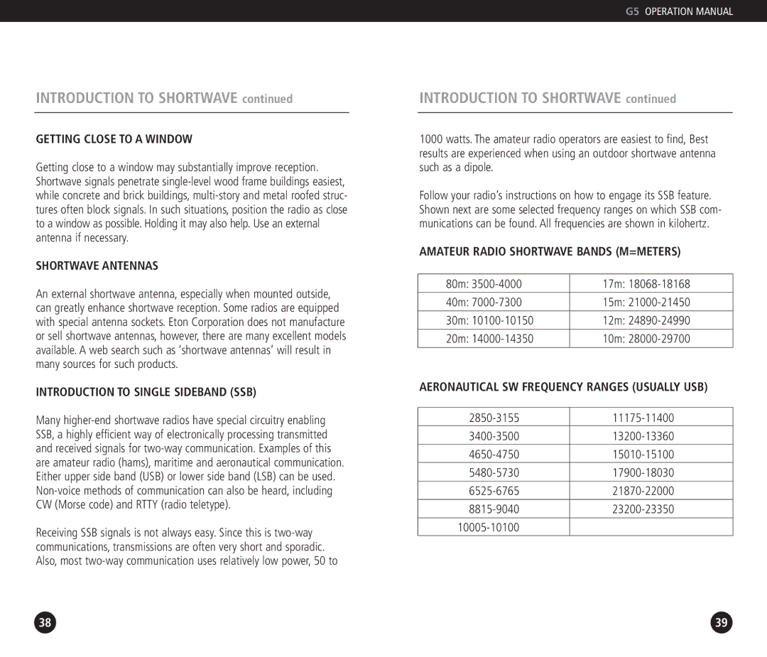 Eton G5 operation manual Getting Close to a Window, Shortwave Antennas, Introduction to Single Sideband SSB 