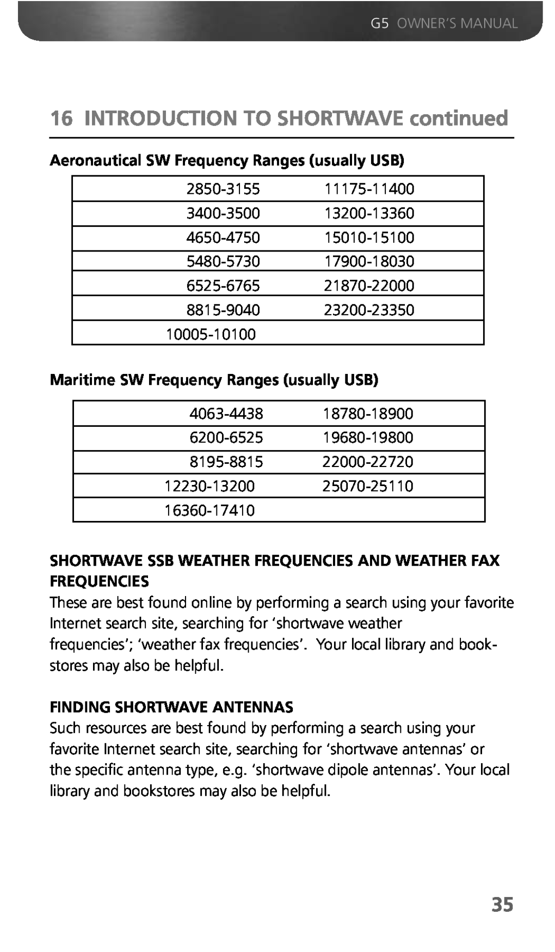 Eton G5 INTRODUCTION TO SHORTWAVE continued, Aeronautical SW Frequency Ranges usually USB, Finding Shortwave Antennas 