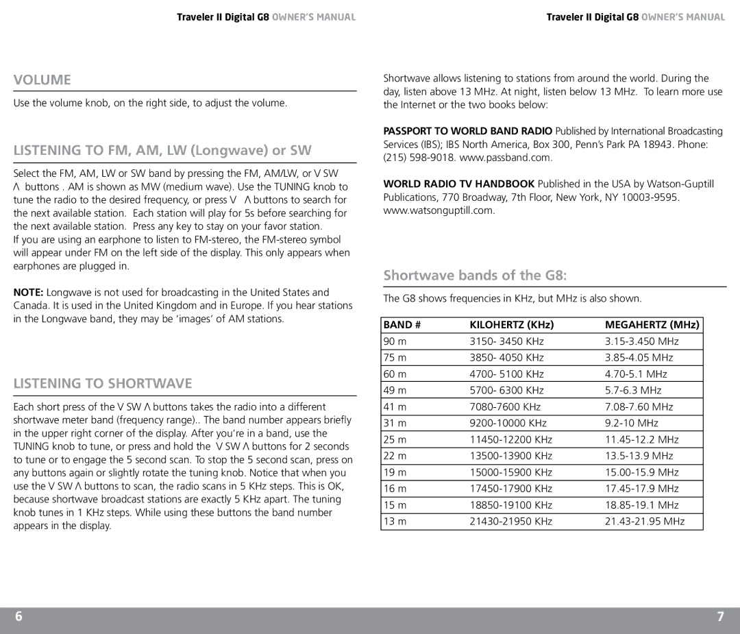 Eton Volume, Listening to FM, AM, LW Longwave or SW, Listening to Shortwave, Shortwave bands of the G8, Band # 