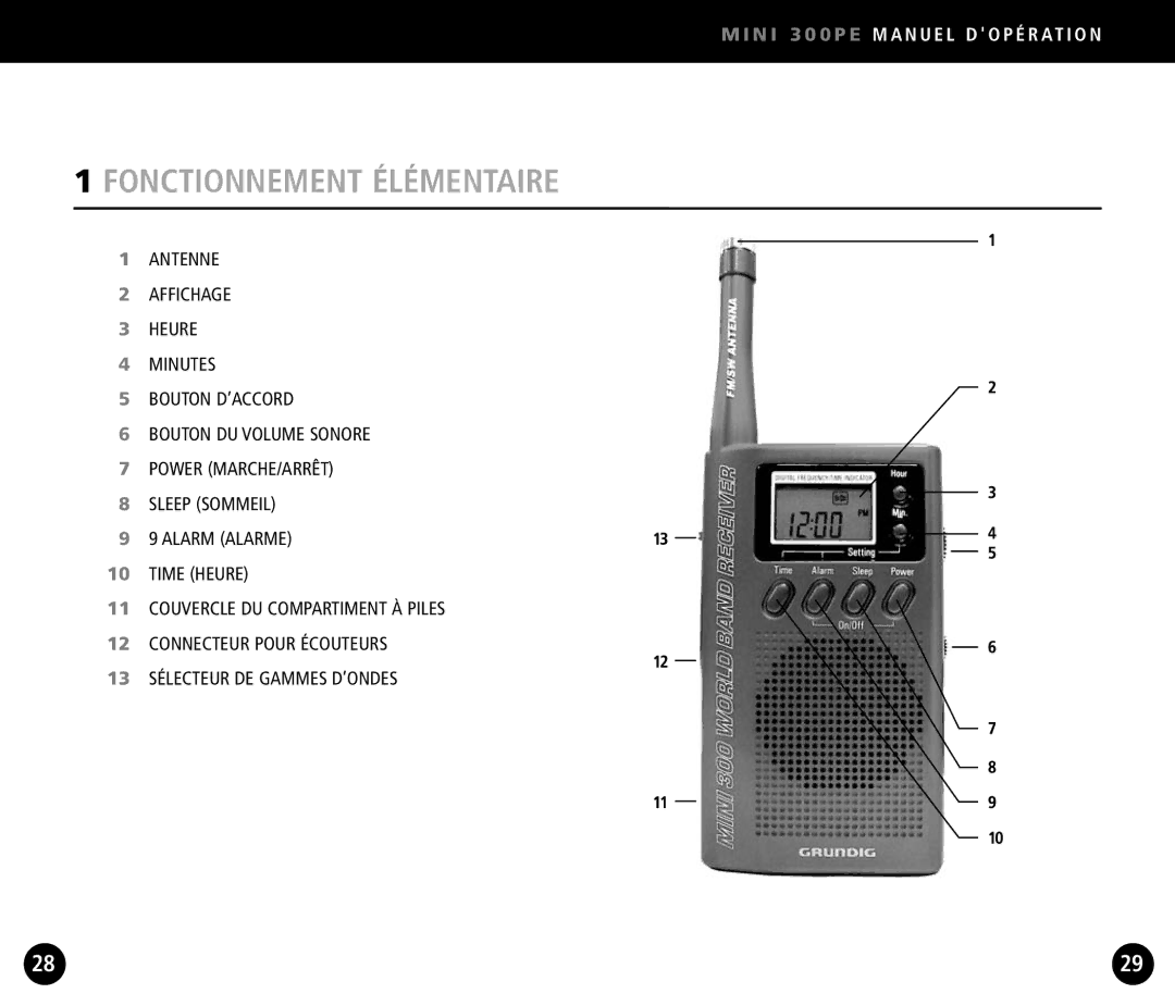 Eton Mini300PE operation manual Fonctionnement Élémentaire 