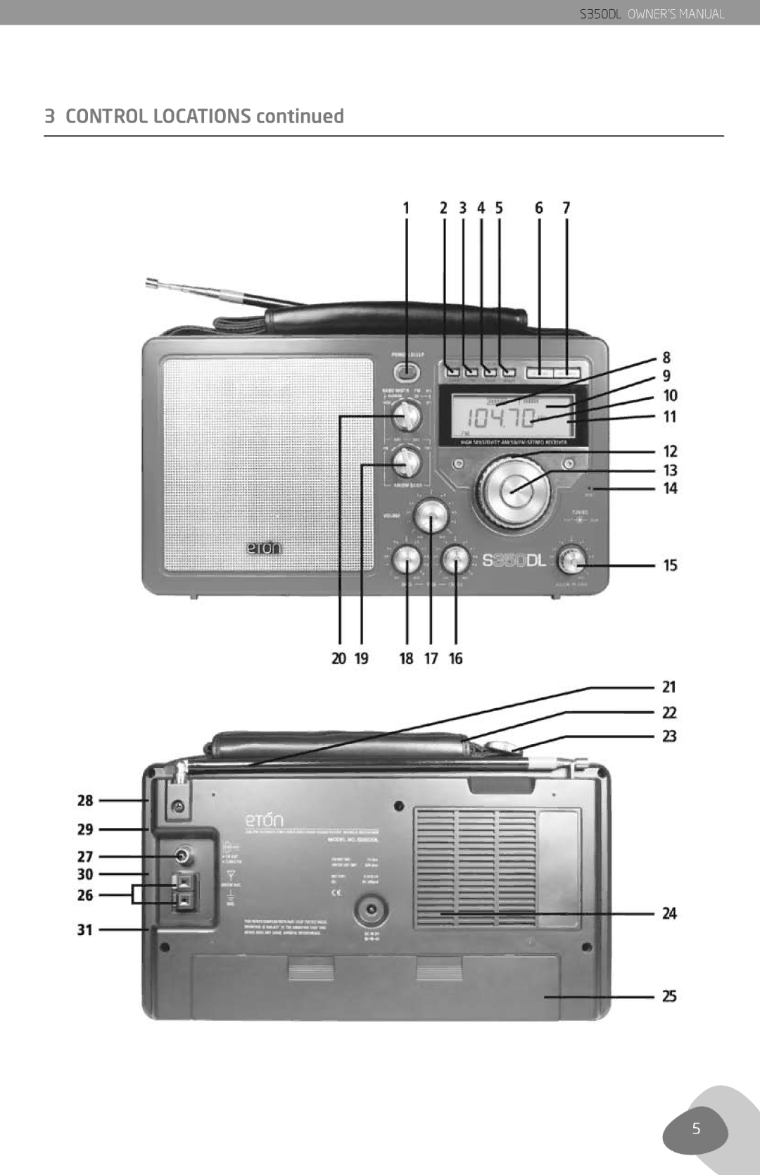 Eton S350DL owner manual Control Locations 