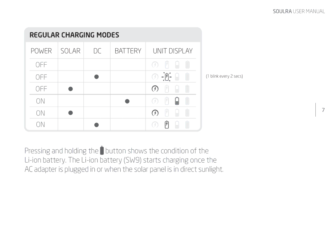 Eton Speaker System user manual Regular Charging Modes Power Solar Battery Unit Display 