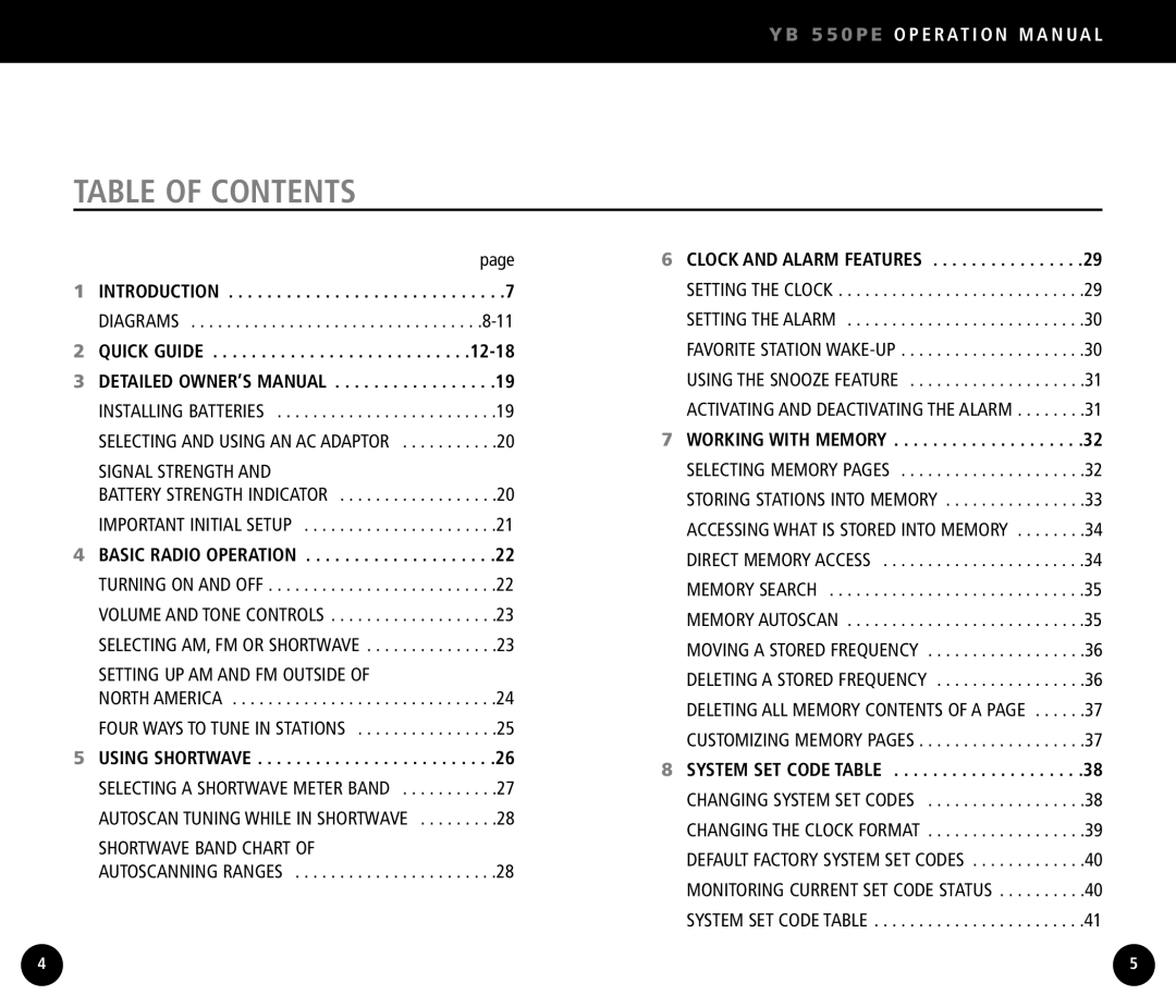 Eton YB550 operation manual Table of Contents 