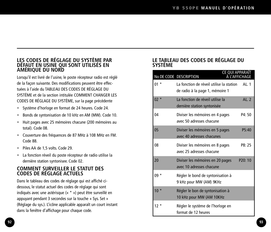 Eton YB550 LE Tableau DES Codes DE Réglage DU Système, De radio à la page 1, mémoire, P540, Format de 12 heures 