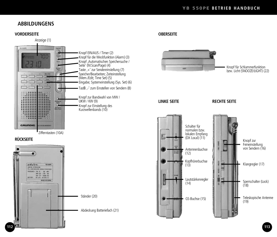 Eton YB550 operation manual Abbildungens, Vorderseite, Rückseite, Oberseite, Linke Seite Rechte Seite 