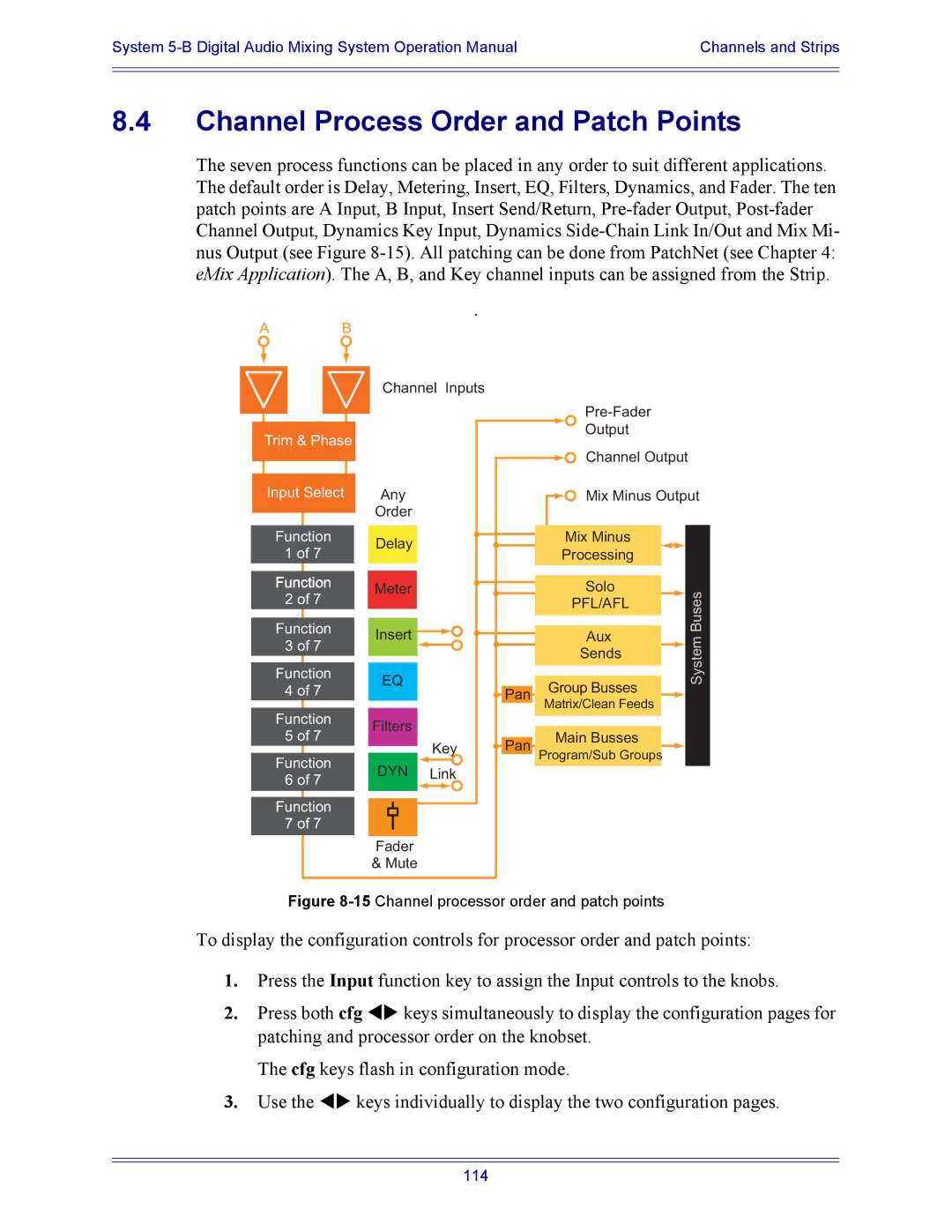 Euphonix 5B operation manual Channel Process Order and Patch Points, Trim & Phase Input Select 