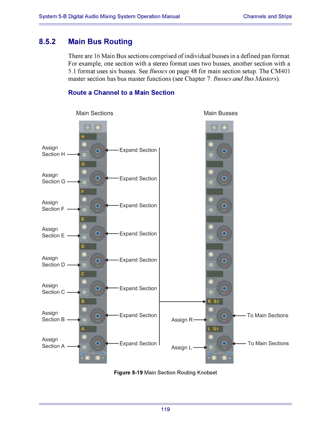 Euphonix 5B operation manual Main Bus Routing, Route a Channel to a Main Section 