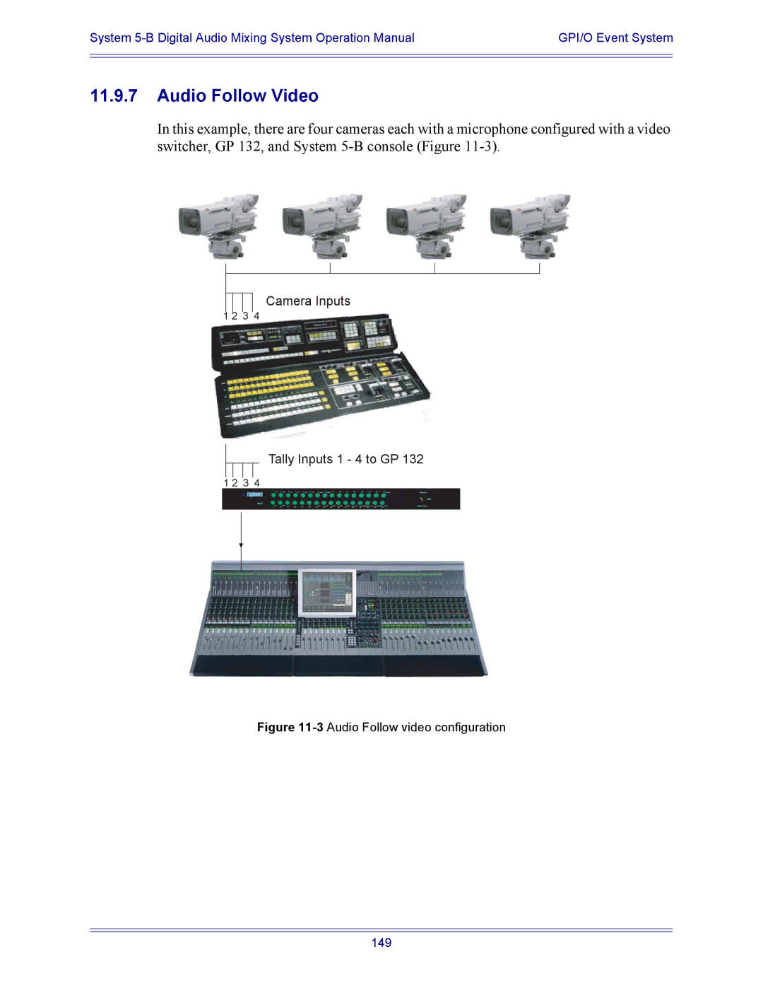 Euphonix 5B operation manual Audio Follow Video, 3Audio Follow video configuration 