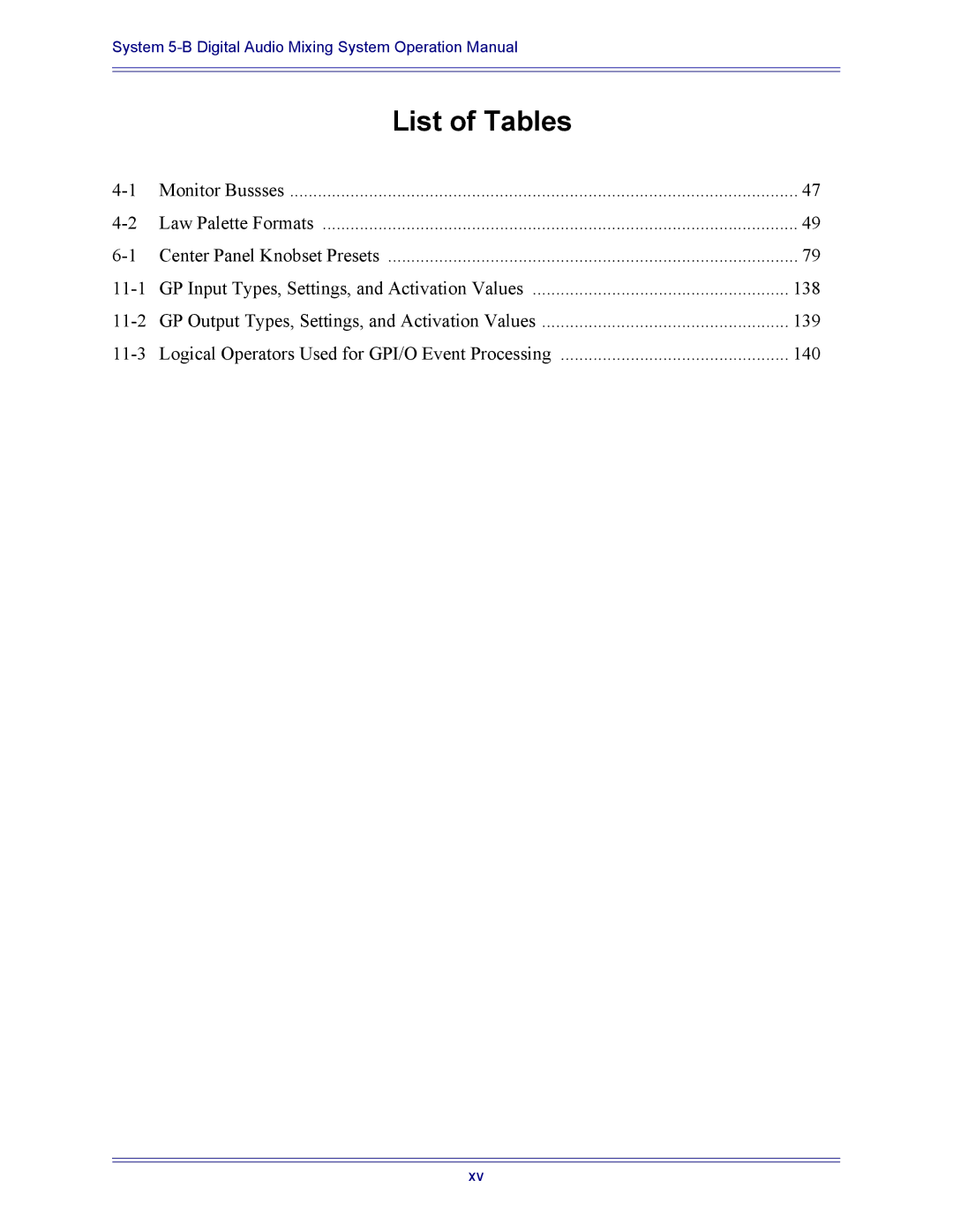 Euphonix 5B operation manual List of Tables 