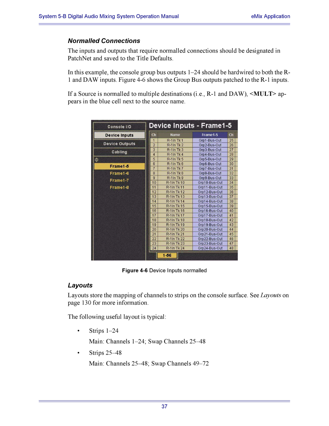 Euphonix 5B operation manual Normalled Connections 