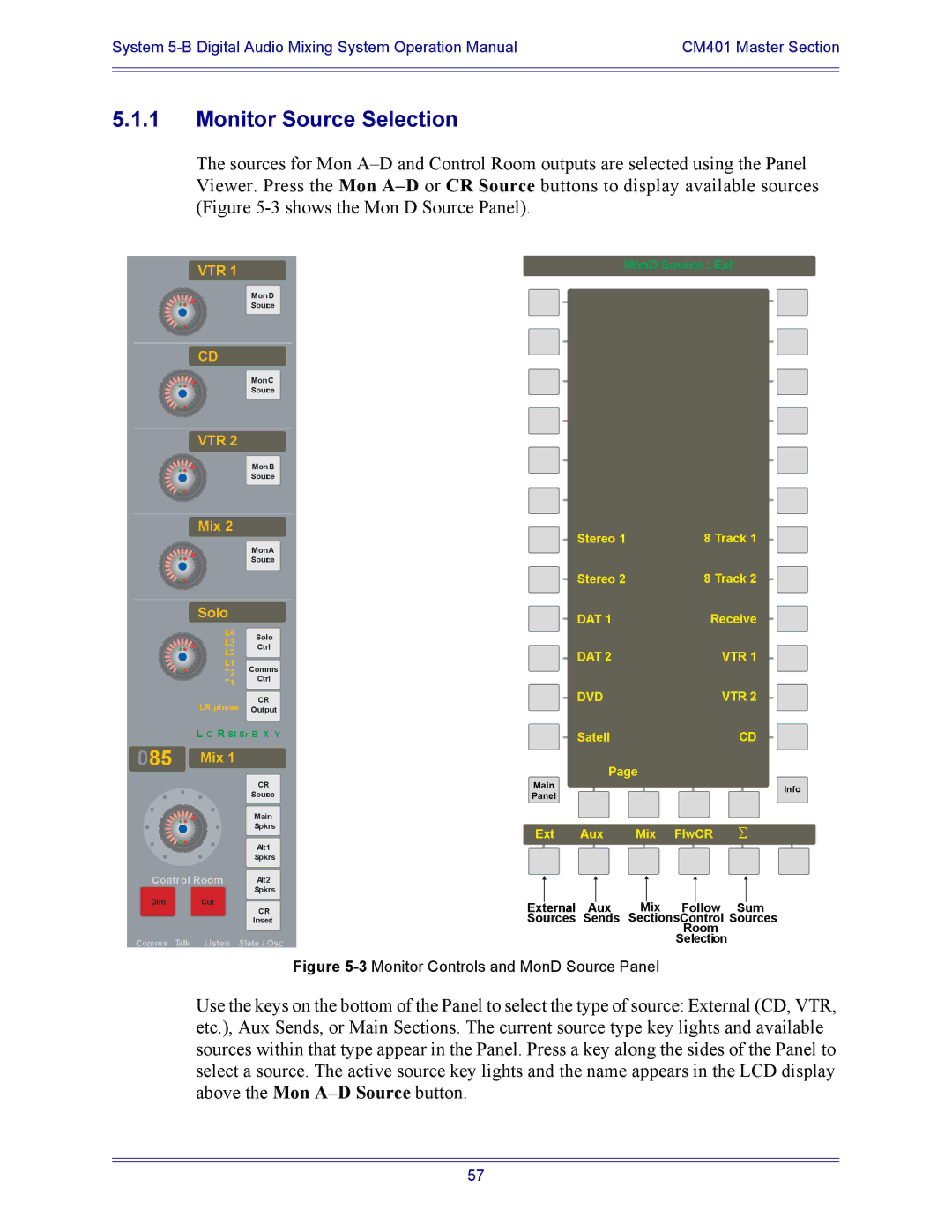 Euphonix 5B operation manual Monitor Source Selection, 085 