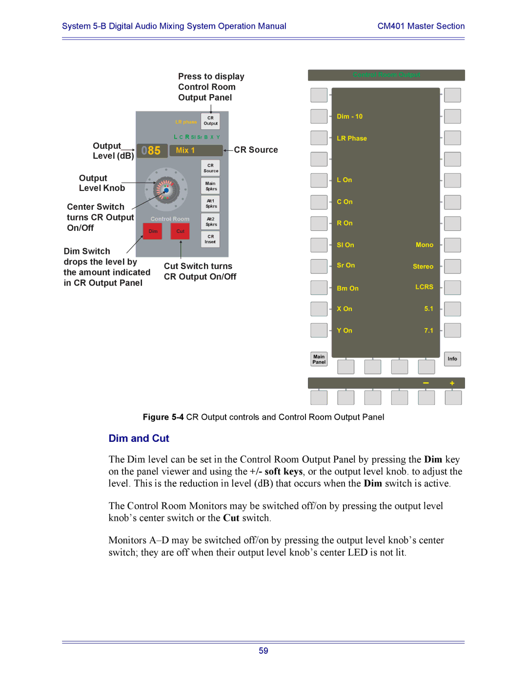 Euphonix 5B operation manual Dim and Cut, 4CR Output controls and Control Room Output Panel 