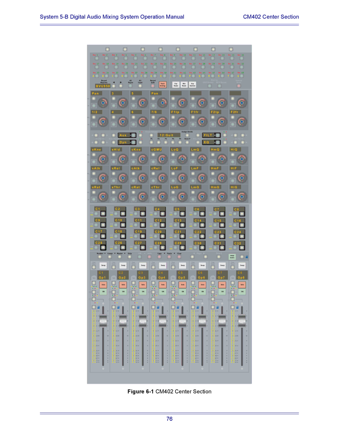 Euphonix 5B operation manual CM402 Center Section 