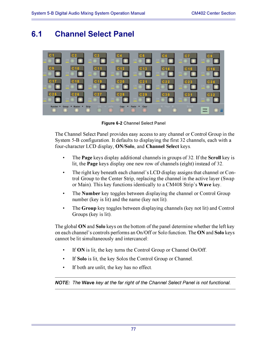 Euphonix 5B operation manual 2Channel Select Panel 