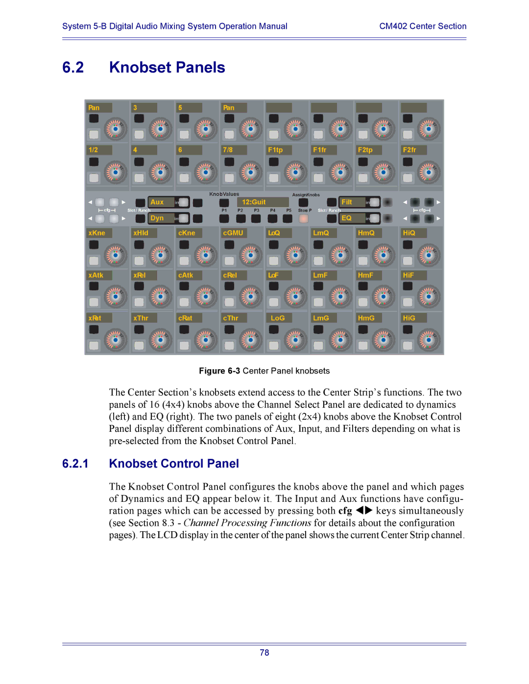 Euphonix 5B operation manual Knobset Panels, Knobset Control Panel 