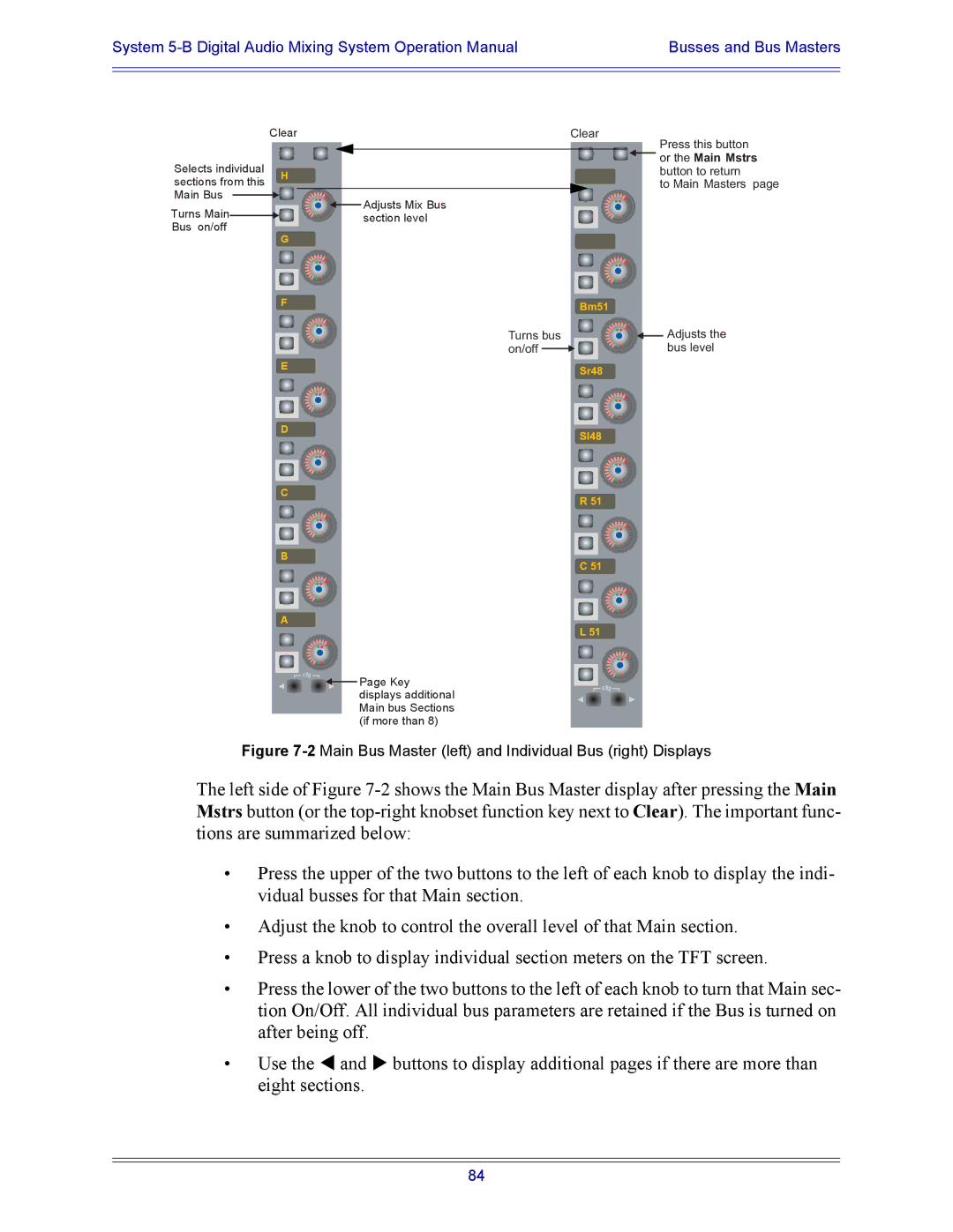 Euphonix 5B operation manual 2Main Bus Master left and Individual Bus right Displays 