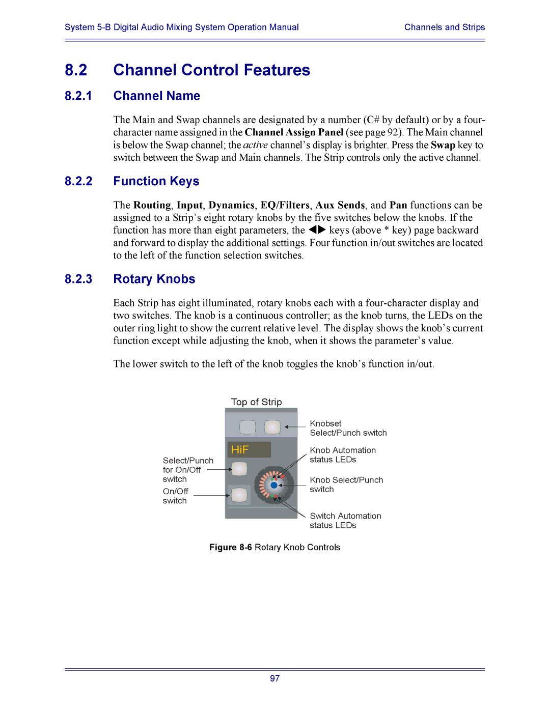 Euphonix 5B operation manual Channel Control Features, Channel Name, Function Keys, Rotary Knobs 