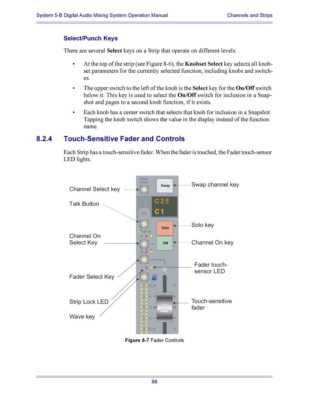 Euphonix 5B operation manual Touch-Sensitive Fader and Controls, Select/Punch Keys 