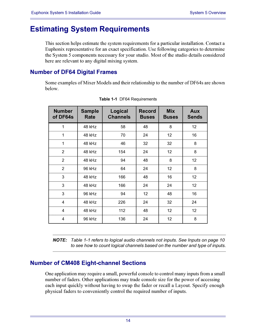 Euphonix 840-07591-04 manual Estimating System Requirements, Number of DF64 Digital Frames 